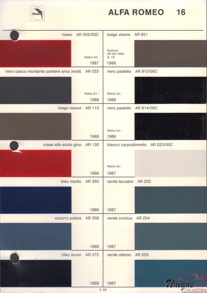 1987 Alfa-Romeo Glasurit 3 Paint Charts